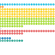 Illustration for article titled Your Year in Foursqare Checkins, Visualized